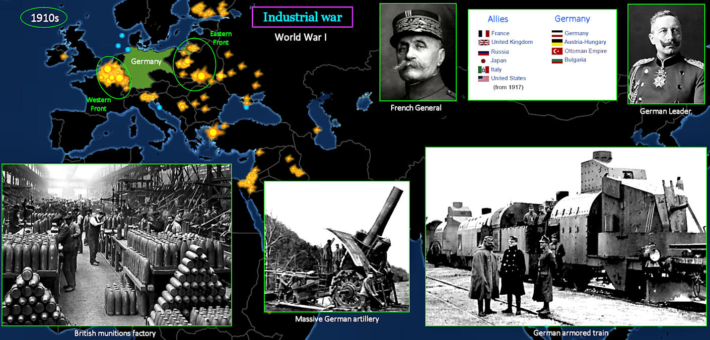 WWI, first industrial war, 1914-1918 map